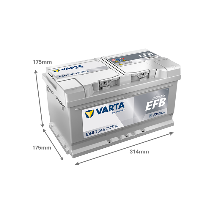 Batería de coche Varta E46 12V 75Ah 730A · Málaga