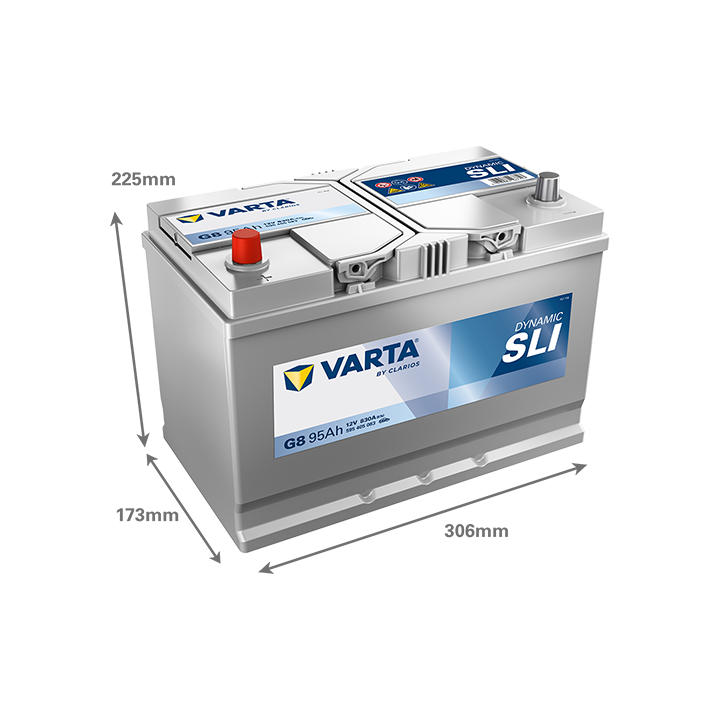 Batterie voiture Varta G8 12V 95Ah 830A · Málaga