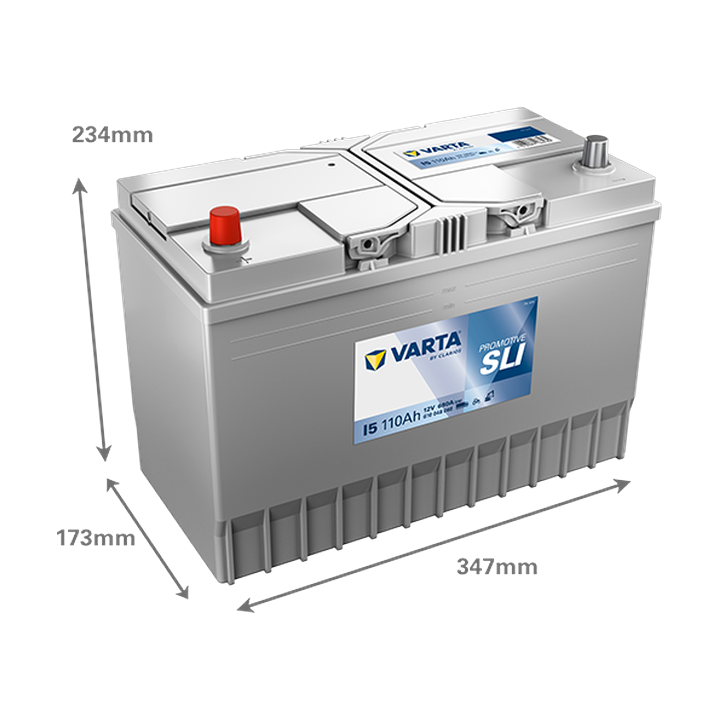 Batterie camion Varta I5 12V 110Ah 680A · Málaga