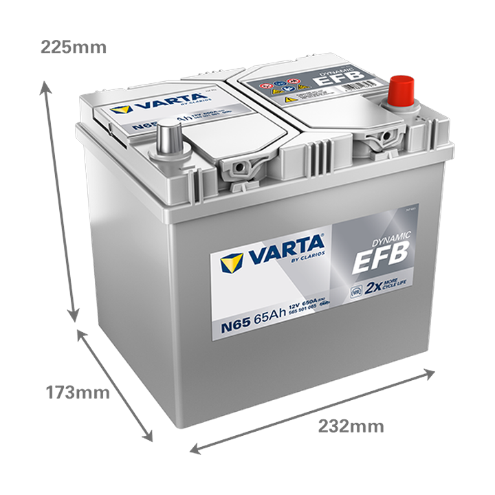 Start-Stopp-Batterie Varta N65 12V 65Ah 650A · Málaga