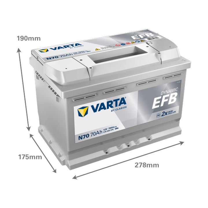 Start-Stopp-Batterie Varta N70 12V 70Ah 760A · Málaga