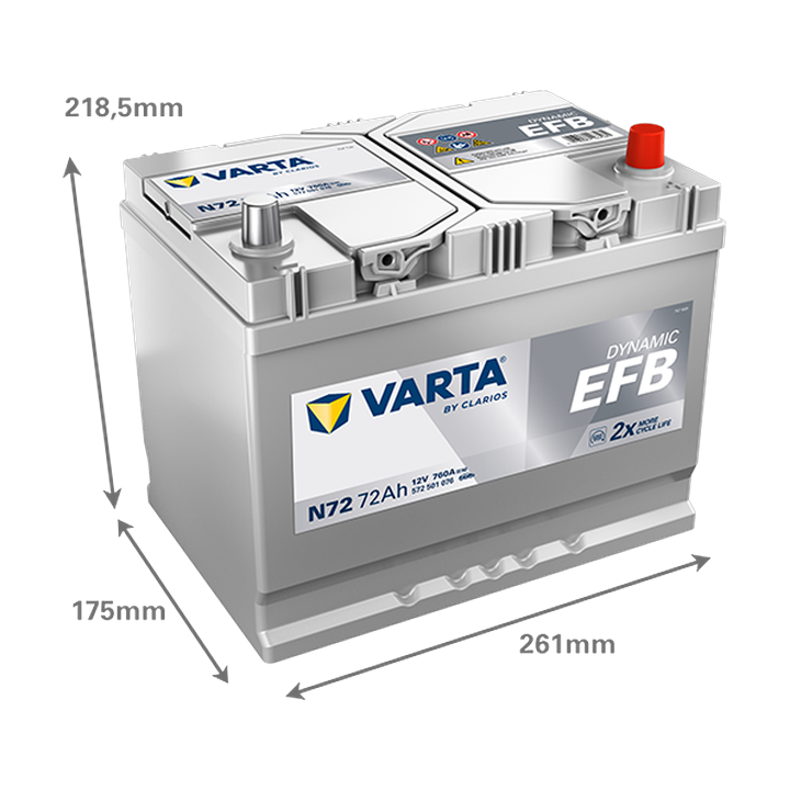 Bateria Start-Stop Varta N72 12V 72Ah 760A · Málaga