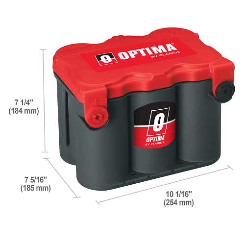 Dimensioni della batteria OPTIMA RTF-4.2
