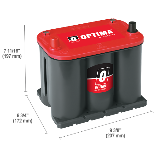 Dimensioni della batteria OPTIMA RTS-3.7