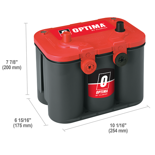 Dimensions de la batterie OPTIMA RTU-4.2