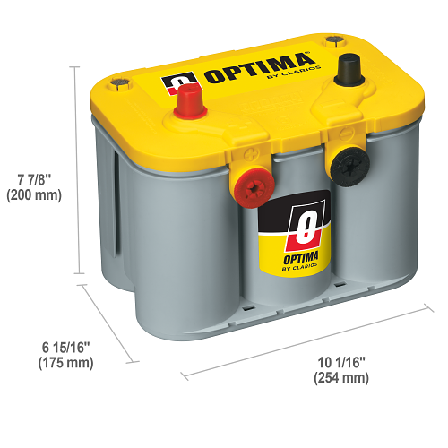 Dimensions de la batterie OPTIMA YTU-4.2