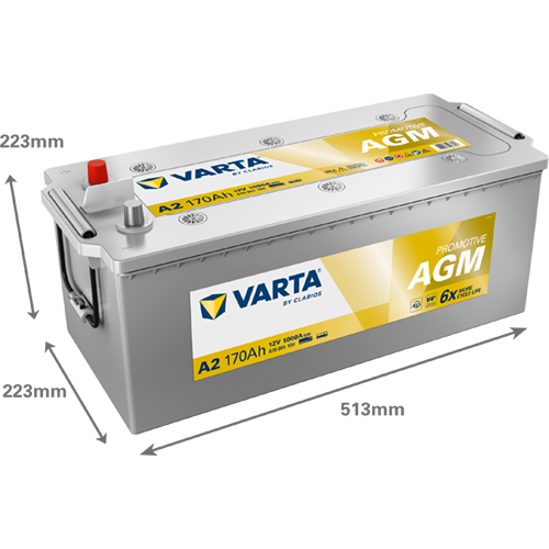 Dimensões da bateria VARTA A2