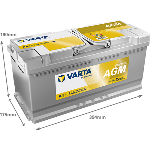 Dimensiones de la batería VARTA A4