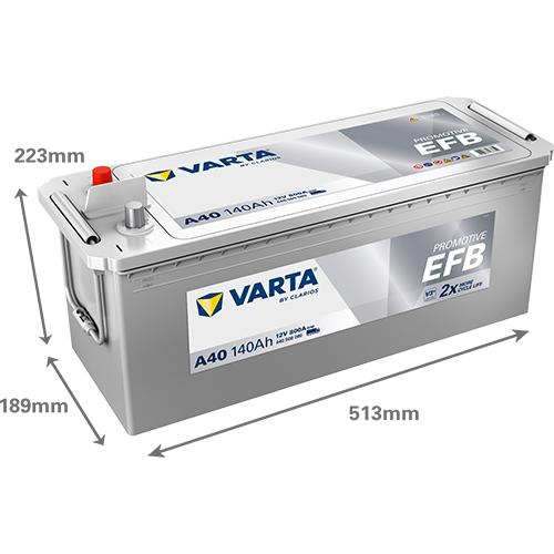Dimensões da bateria VARTA A40