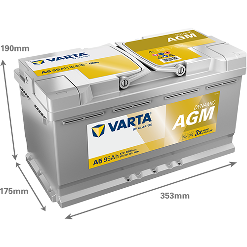 Dimensiones de la batería VARTA A5