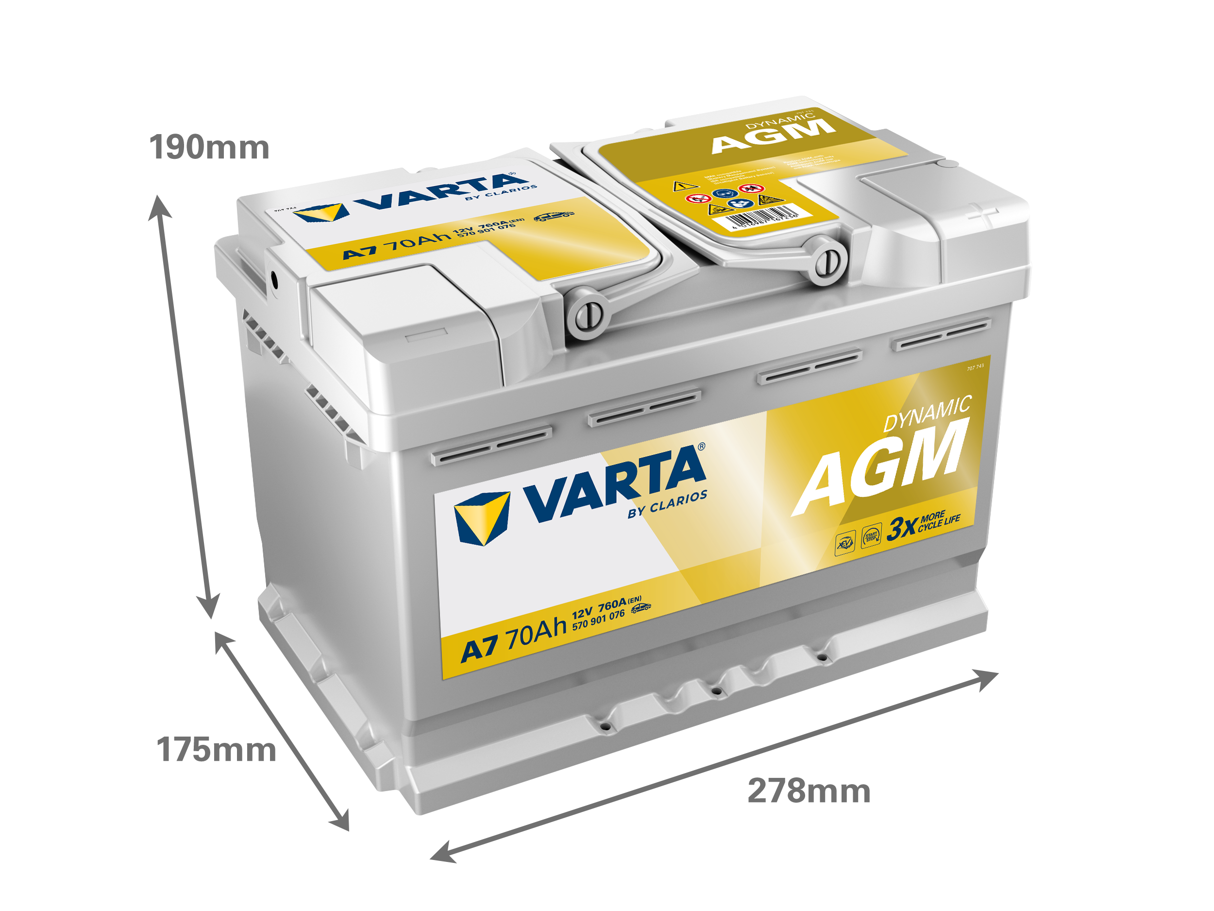 Dimensiones de la batería VARTA A7