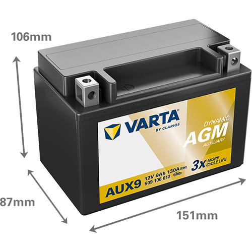 Dimensiones de la batería VARTA AUX9