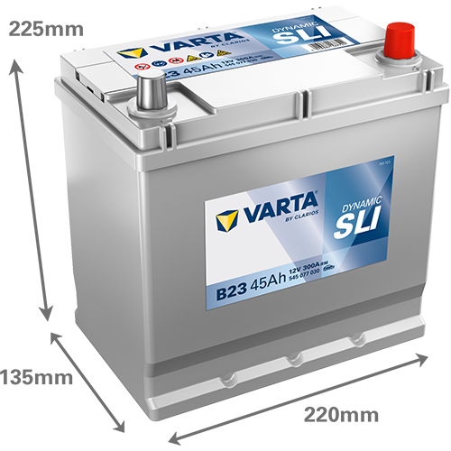 Dimensiones de la batería VARTA B23