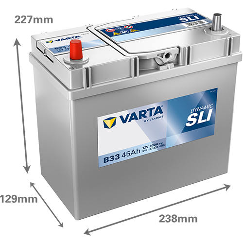 Dimensioni della batteria VARTA B33