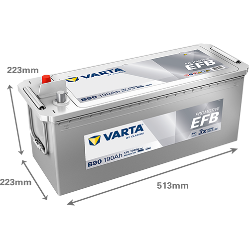 Dimensões da bateria VARTA B90
