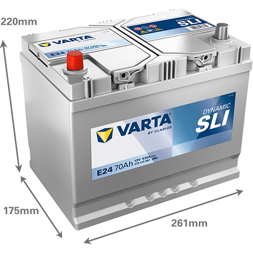Dimensioni della batteria VARTA E24