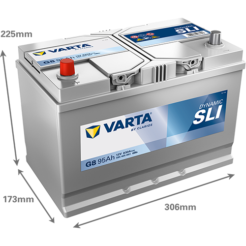 Dimensiones de la batería VARTA G8