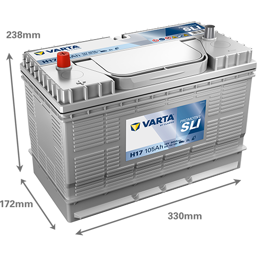 Dimensioni della batteria VARTA H17