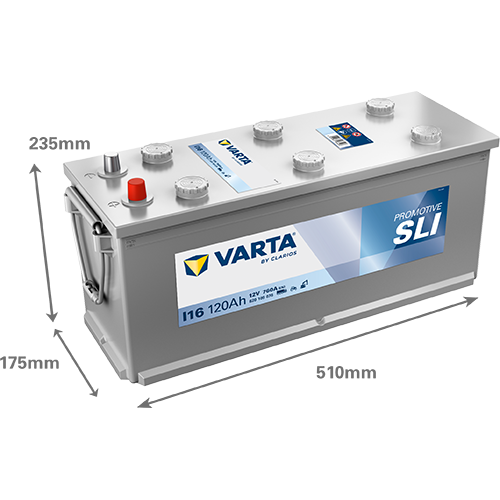 Dimensiones de la batería VARTA I16