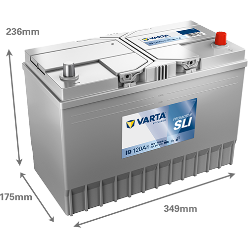 Dimensões da bateria VARTA I9