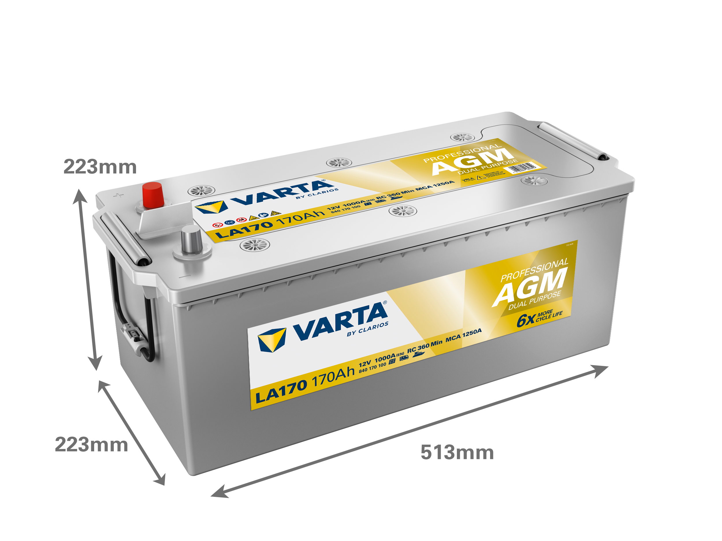 Dimensioni della batteria VARTA LA170
