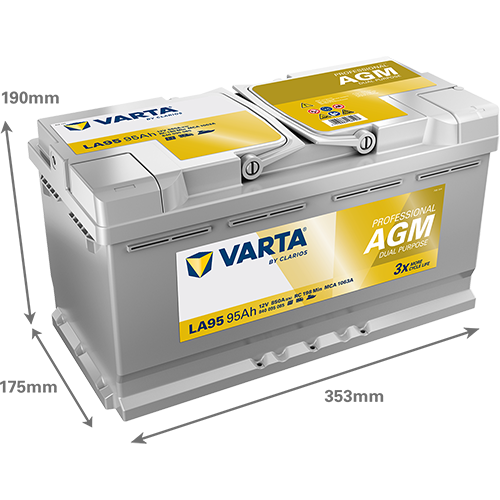 Dimensiones de la batería VARTA LA95