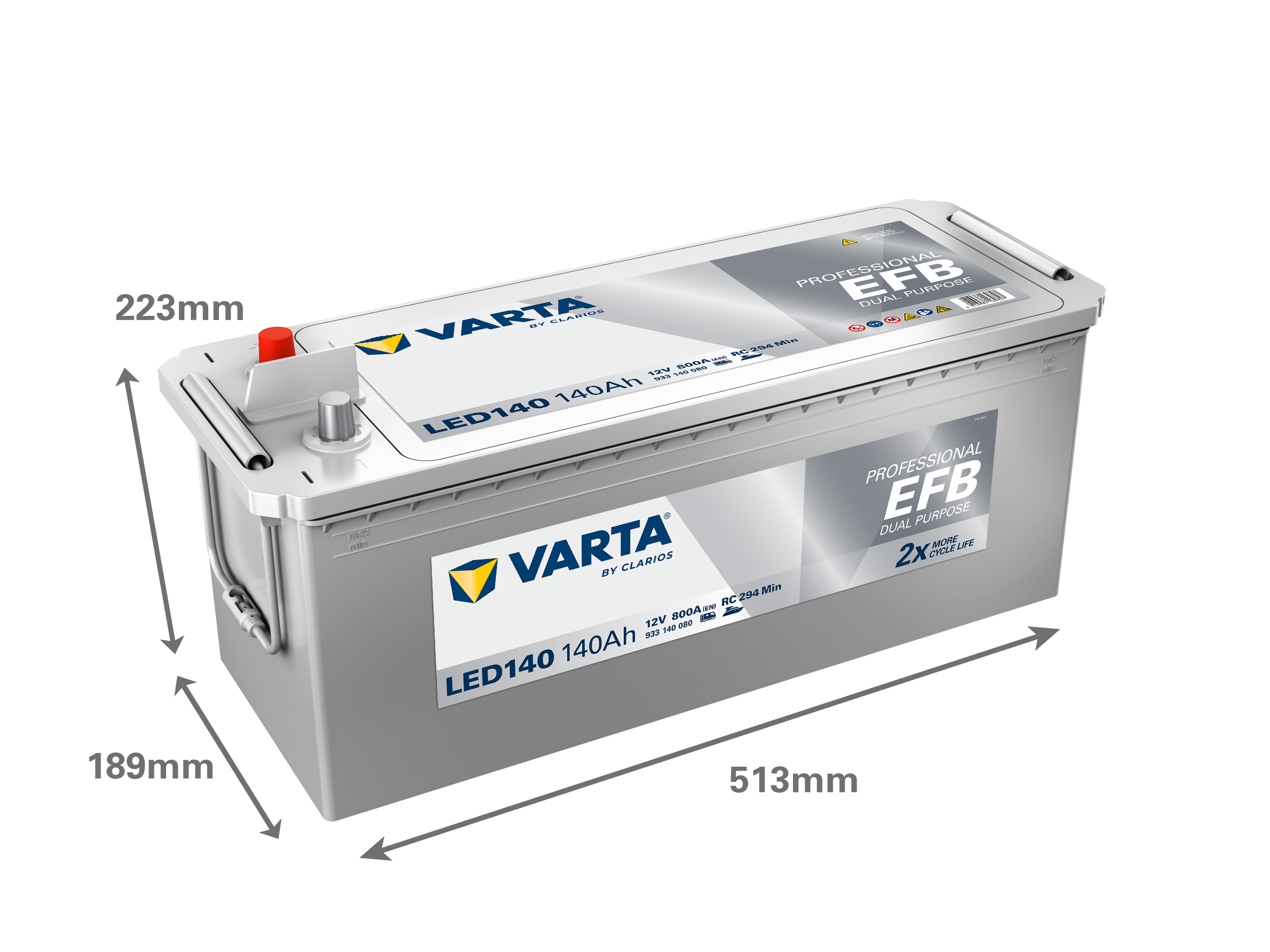 Dimensiones de la batería VARTA LED140