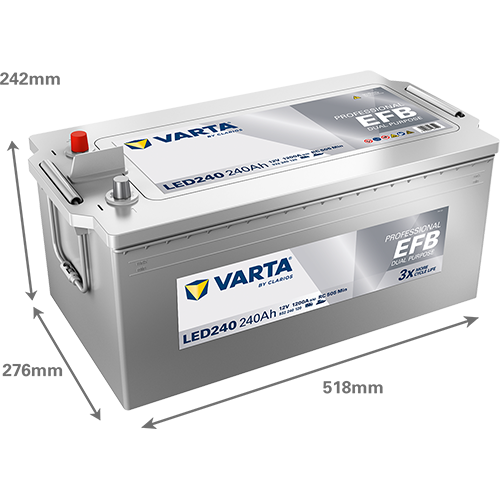 Dimensões da bateria VARTA LED240