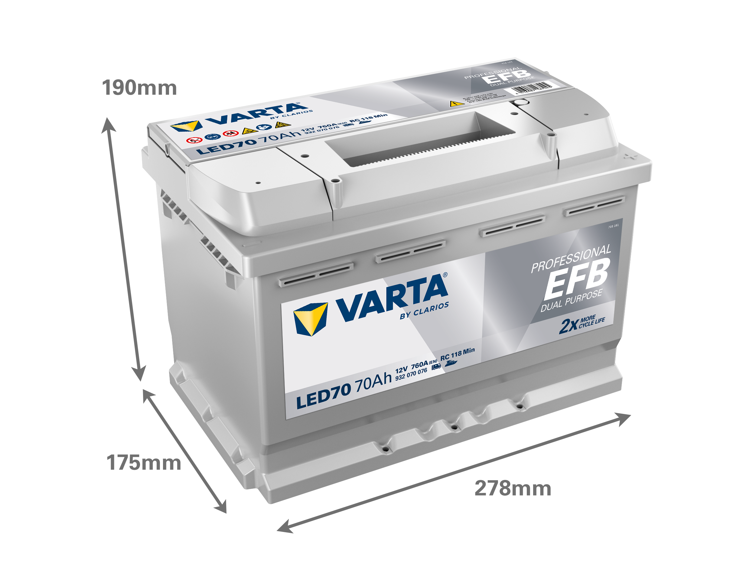 Dimensiones de la batería VARTA LED70