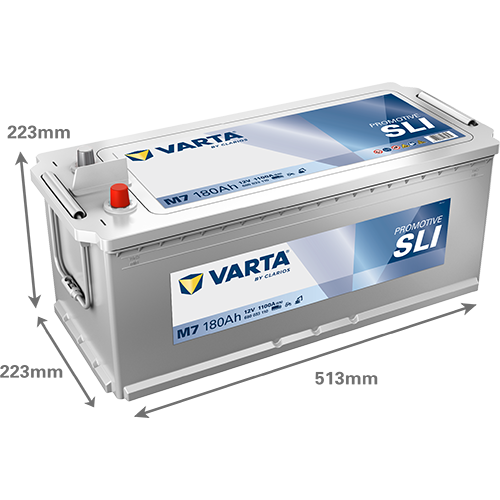Dimensiones de la batería VARTA M7