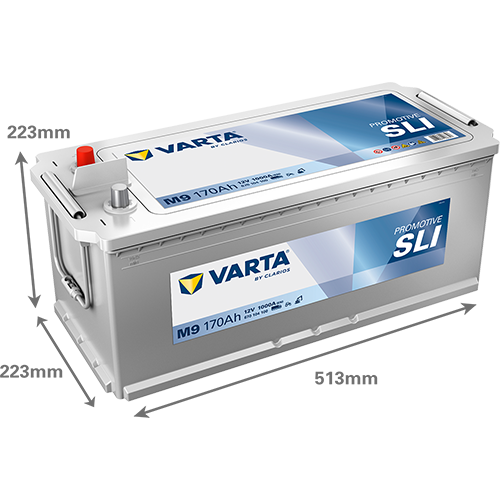 Dimensiones de la batería VARTA M9