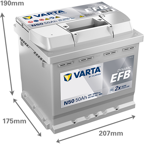 Dimensões da bateria VARTA N50