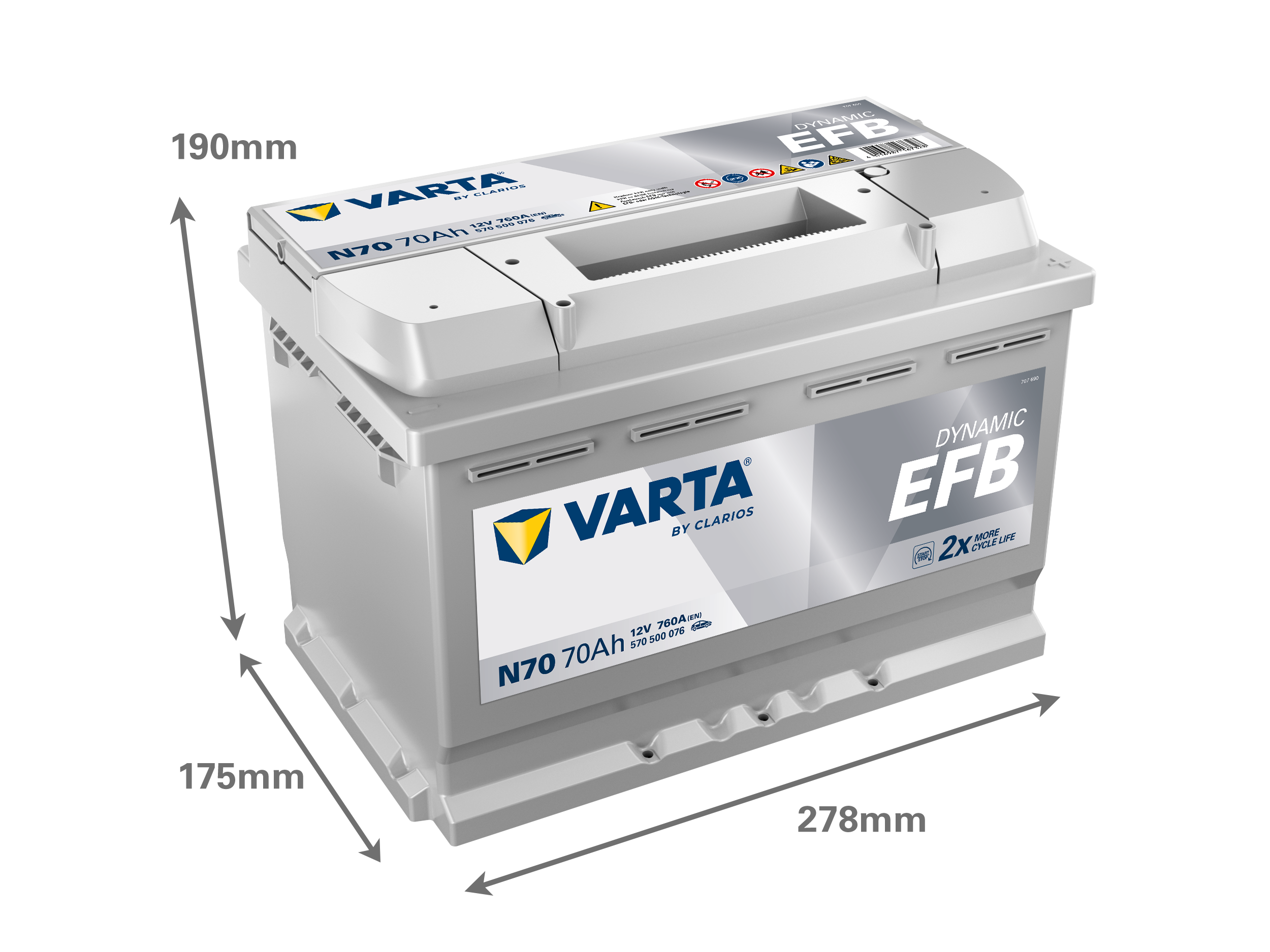 Dimensões da bateria VARTA N70