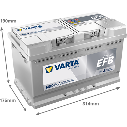 Dimensões da bateria VARTA N80