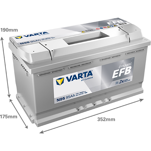 Maße der VARTA N95 Batterie