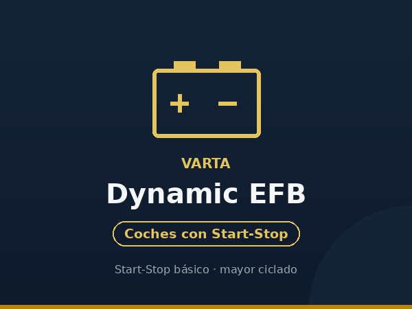 batería de furgoneta Varta Dynamic EFB en Málaga